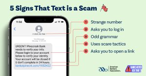 infographic showing 5 signs that a text message is a scam